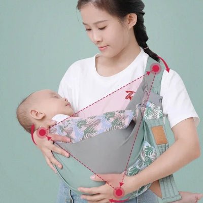 echarpe de portage point d'appuis maman bébé hanche